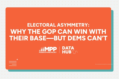 HG Electoral Asymmetry