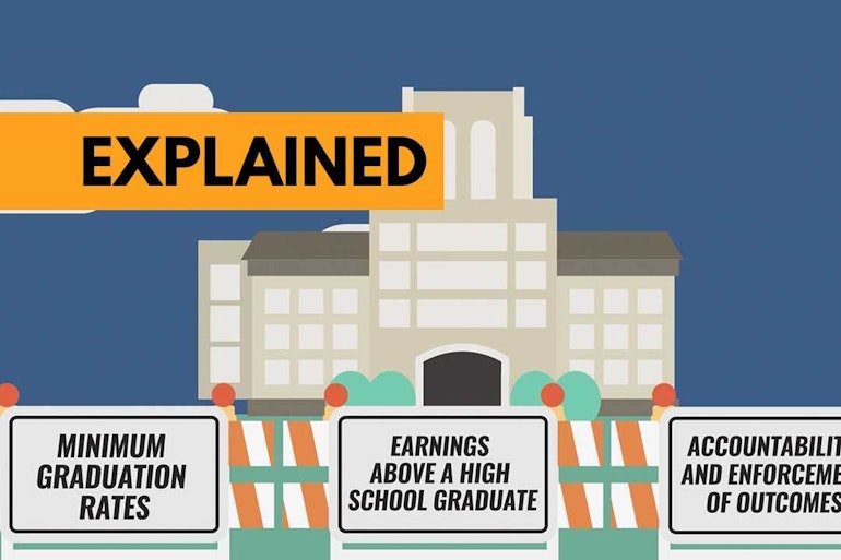 Fed Guardrails Web Feature