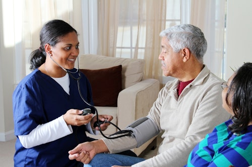 Header cost cap for medicare