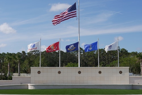 Header guide to armed forces