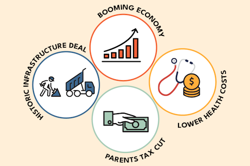 Header winningaugust v1 01